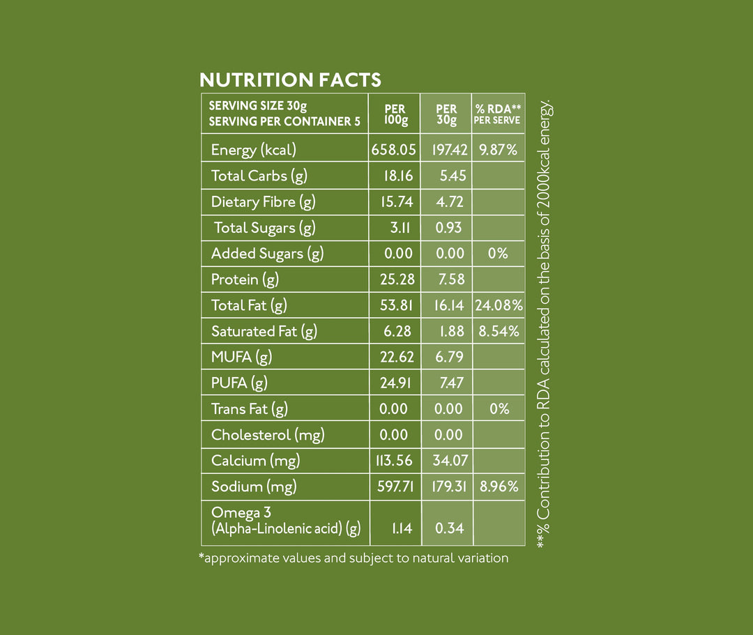 NOURISH ORGANICS Omega Seed Mix
