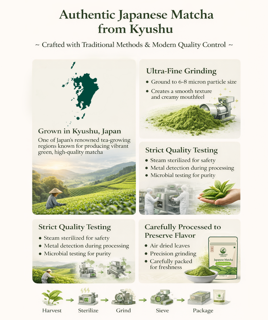 Ceremonial Grade Matcha Tea