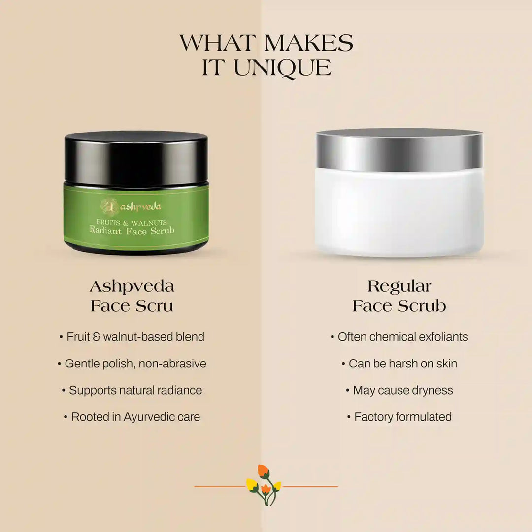 Radiant Face Scrub – Dates & Walnuts