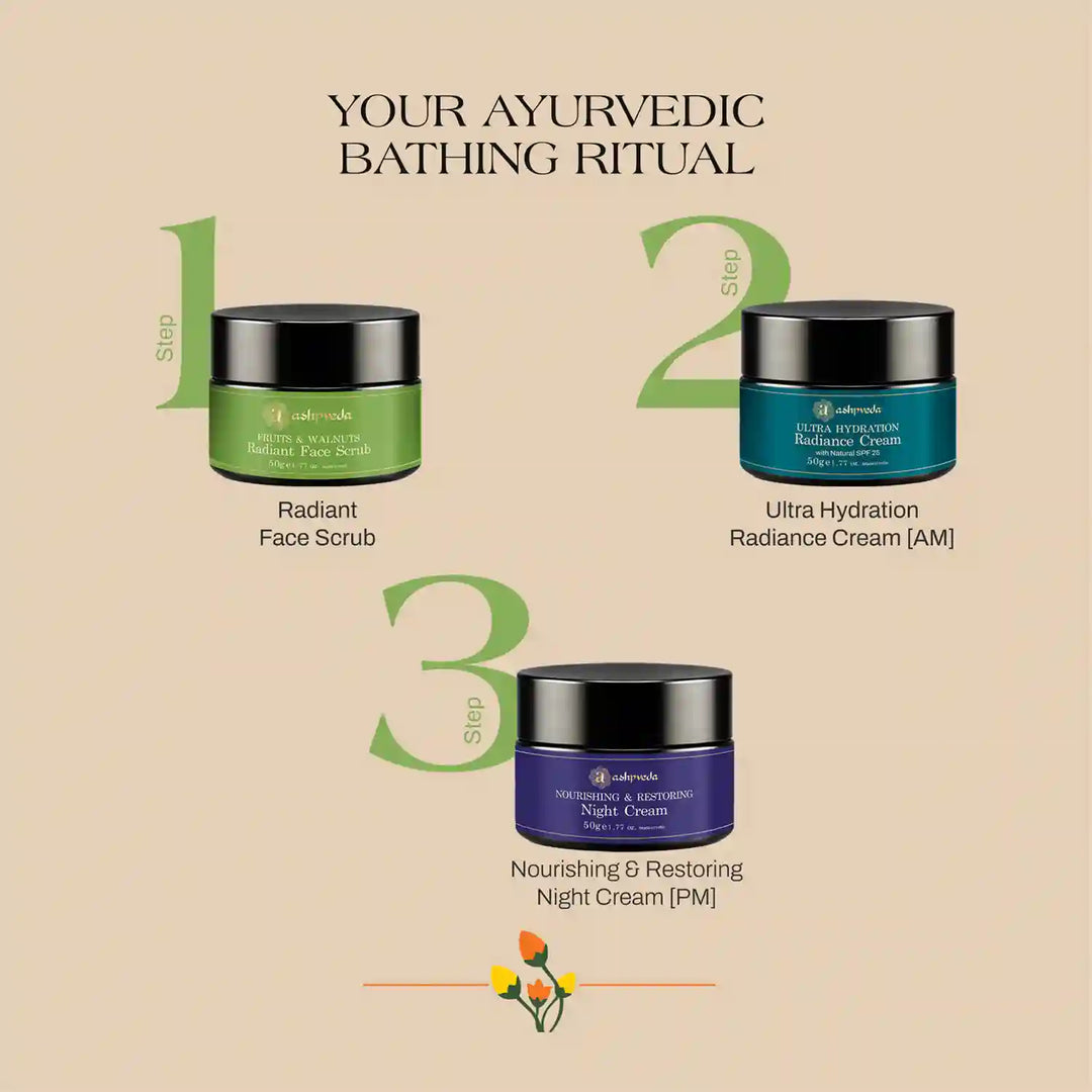 Radiant Face Scrub – Dates & Walnuts
