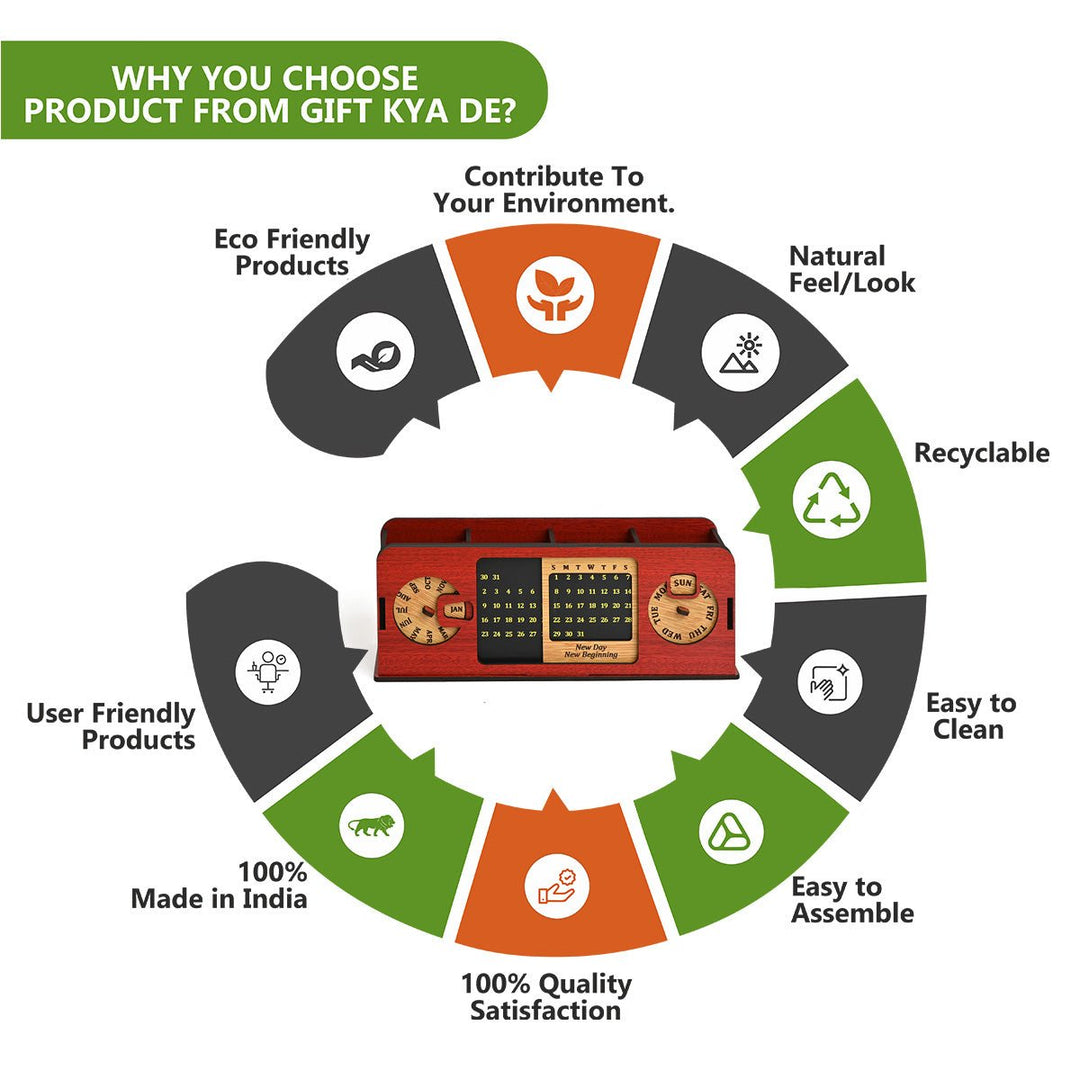 Gift Kya De Retro Radio Look Calendar Desk Organizer | Lifetime Calendar | Desk Accessories