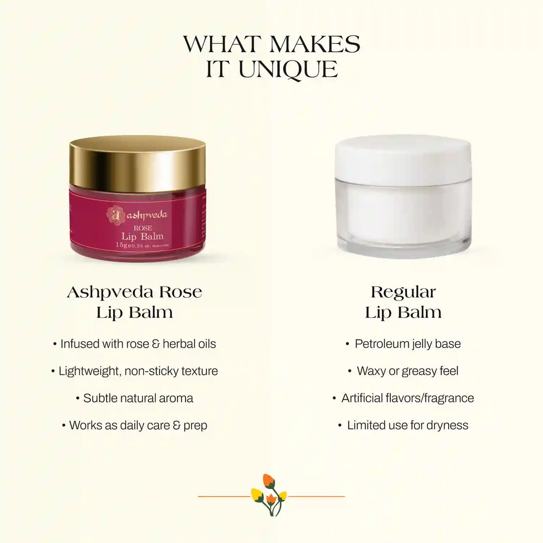 Rose Lip Balm