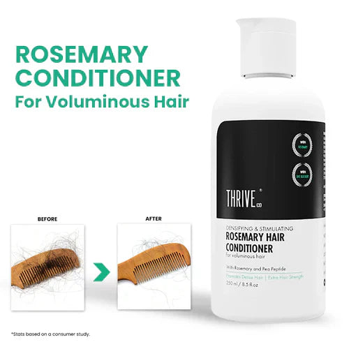 ThriveCo Rosemary Hair Conditioner For Voluminous Hair | Densifying & Stimulating Hair Growth | Promotes Hair Strength | For Men & Women | 250ml