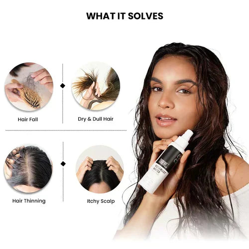 ThriveCo Rosemary Water Hair Spray | With 100% Natural Rosemary Extract, Rice Water & Hyaluronic Acid | For Hair Growth, Hair Fall Control, Hair Conditioning & Hair Shine | Men & Women, 100ml