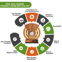 Gift Kya De Infinite Circular Calendar With Pen, Card Holder | Clock And Photo Frame Options Available | Desk Accessories