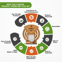 Gift Kya De Infinite Circular Calendar With Pen, Card Holder | Clock And Photo Frame Options Available | Desk Accessories