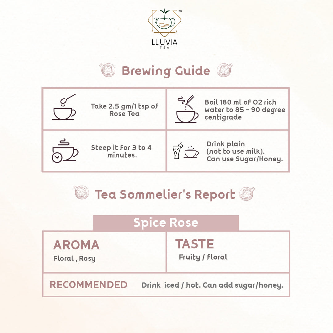 Lluvia Tea Spice rose | reduces anxiety & powerful antioxidant| 50g