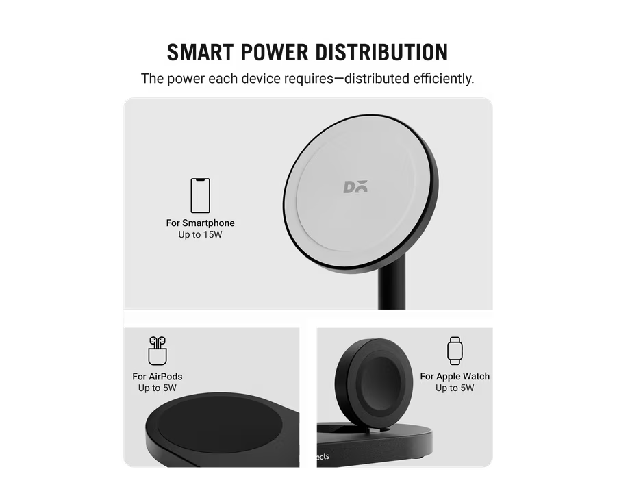 SURGE 3-In-1 Qi2-Certified Magsafe-Compatible Wireless Charger