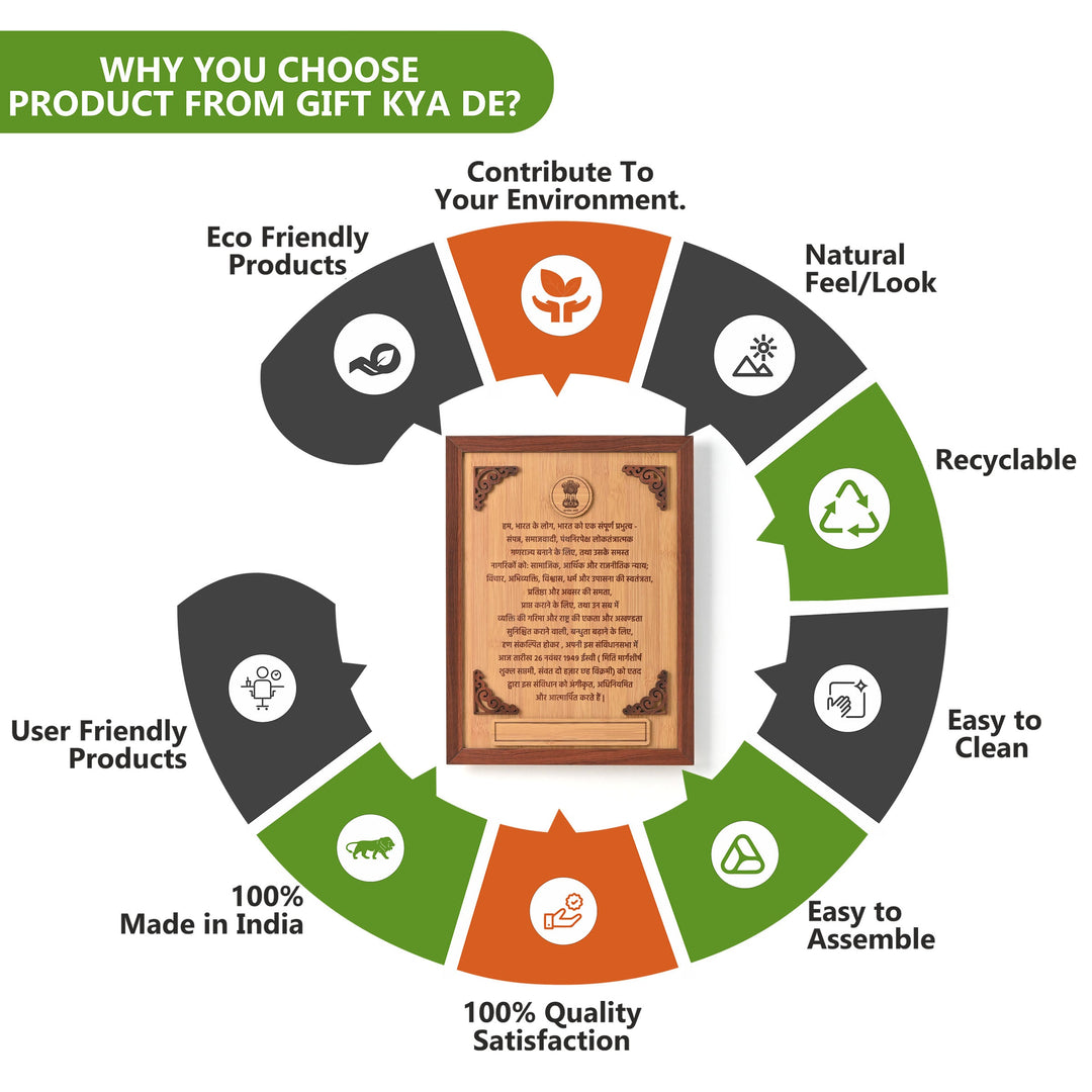 Gift Kya De Indian Constitution in Hindi Printed Wooden Photo Frame | Premium Quality Frame | Unique Home Décor & Gift for Patriotic Enthusiasts