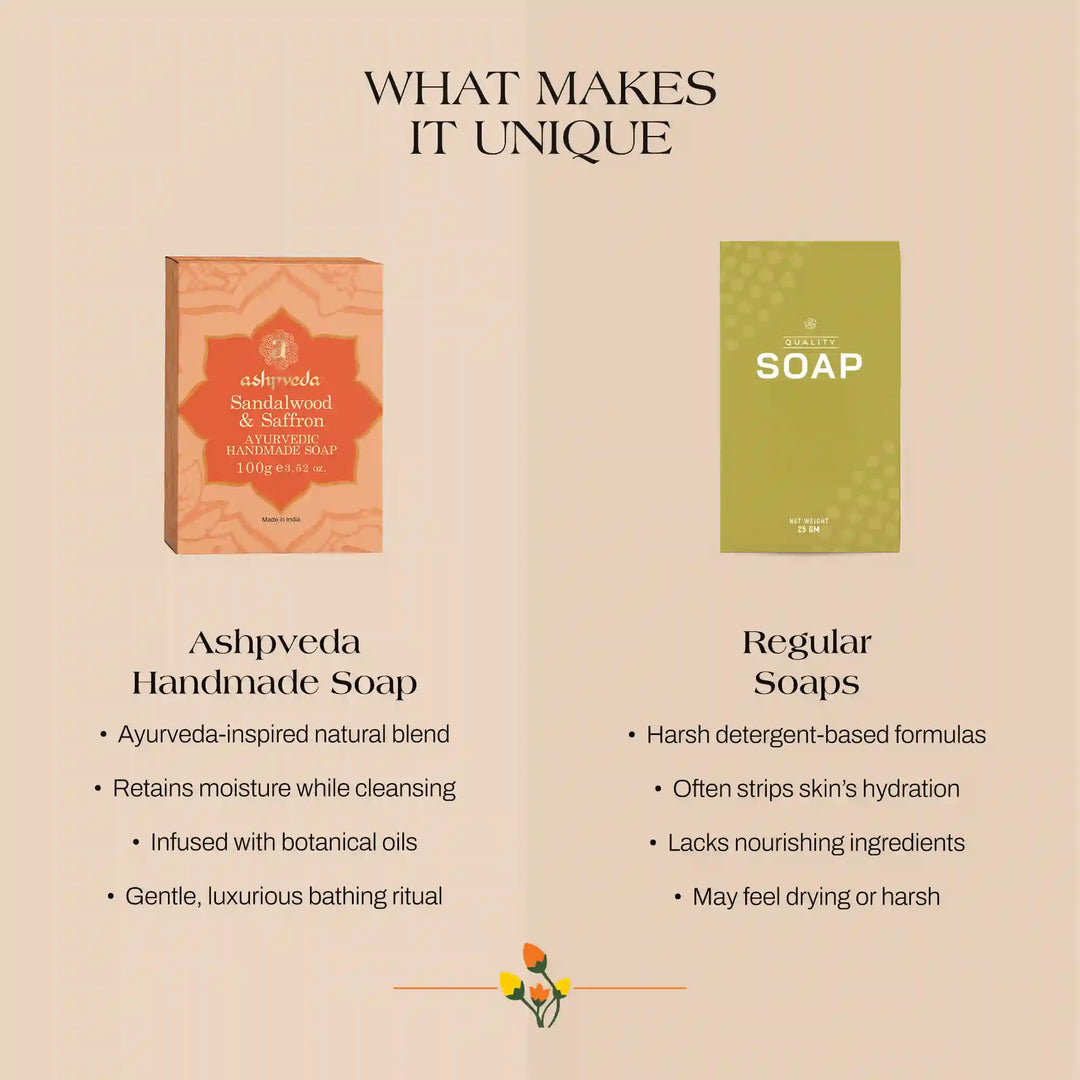 Sandalwood & Saffron Ayurvedic Handmade Soap