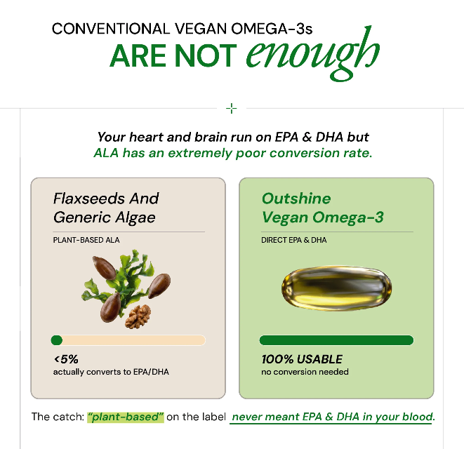 Ace Blend Outshine Vegan Omega 3