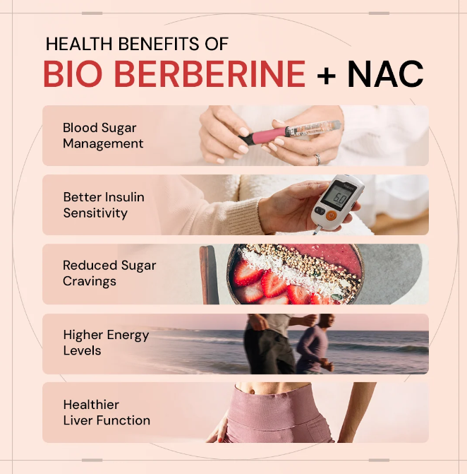 Ace Blend Bio Berberine + NAC