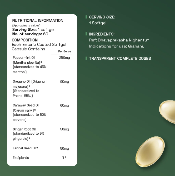 Ace Blend IBS Gastro Pro Softgels | Peppermint, Fennel & Oregano Oil, Enteric Coated