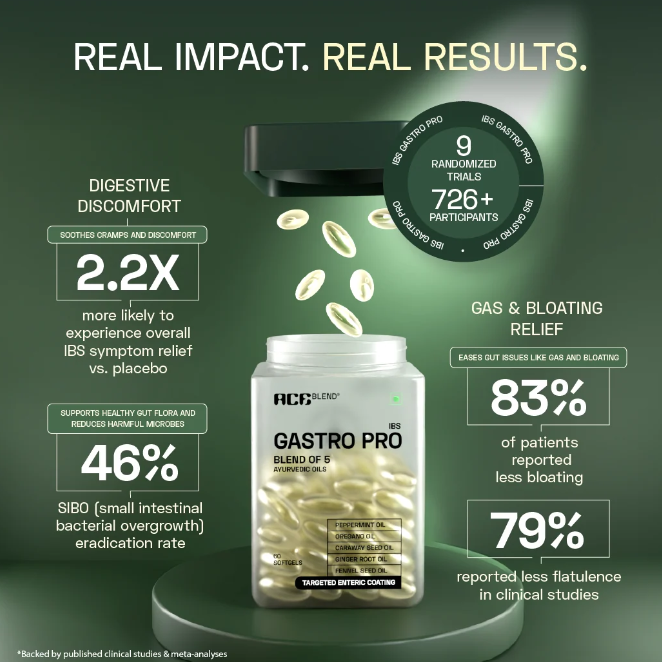 Ace Blend IBS Gastro Pro Softgels | Peppermint, Fennel & Oregano Oil, Enteric Coated