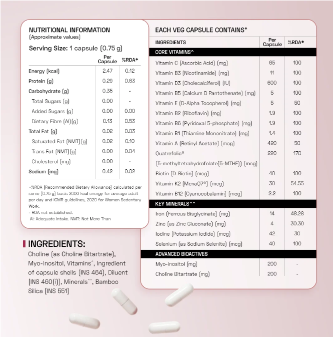 Ace Blend Women&