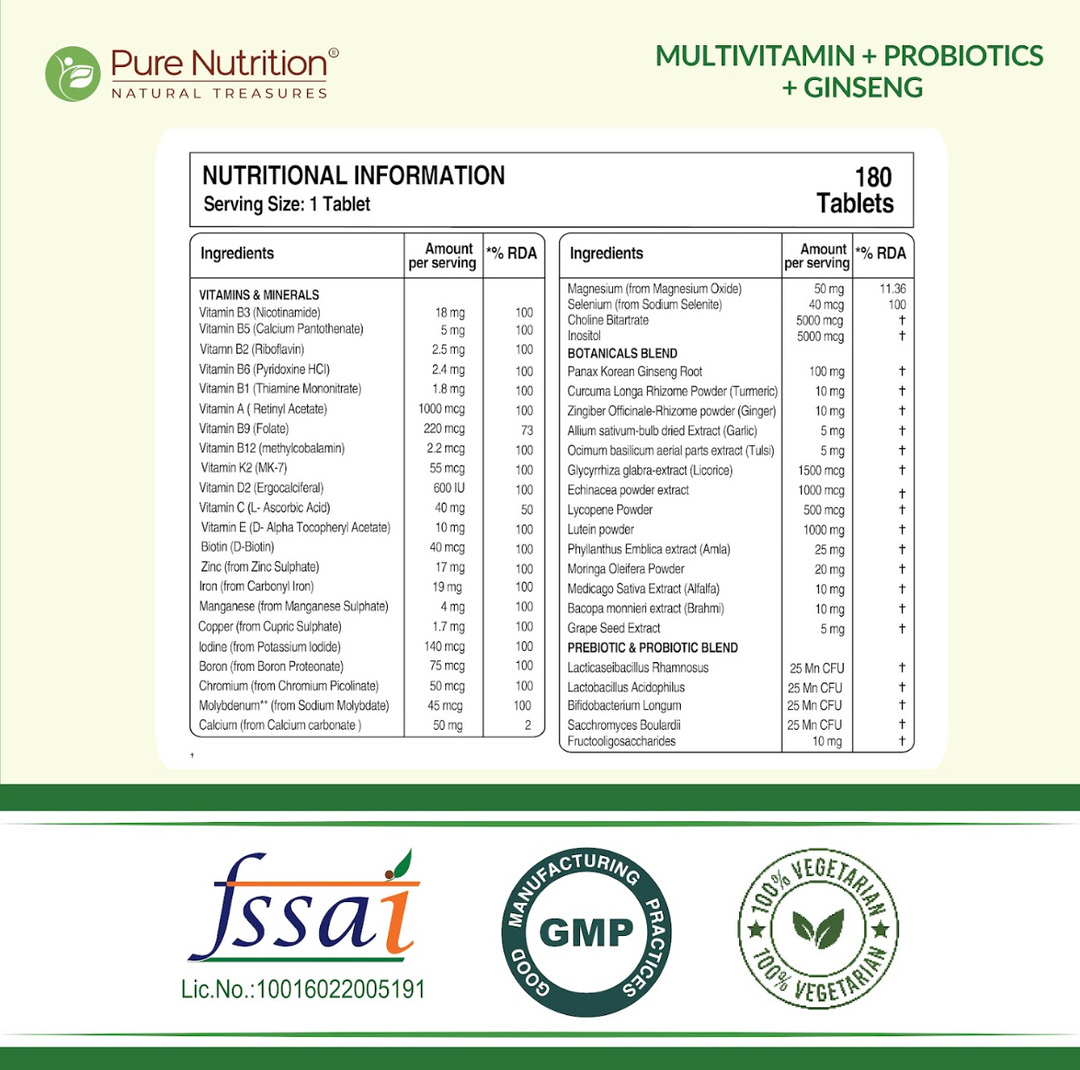 Multivitamin with Probiotics & Korean Ginseng – 180 Tablets | Complete Daily