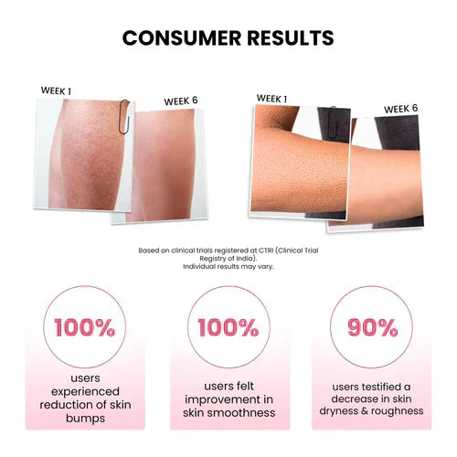 ThriveCo Bumps Eraser Exfoliating Scrub 100ml