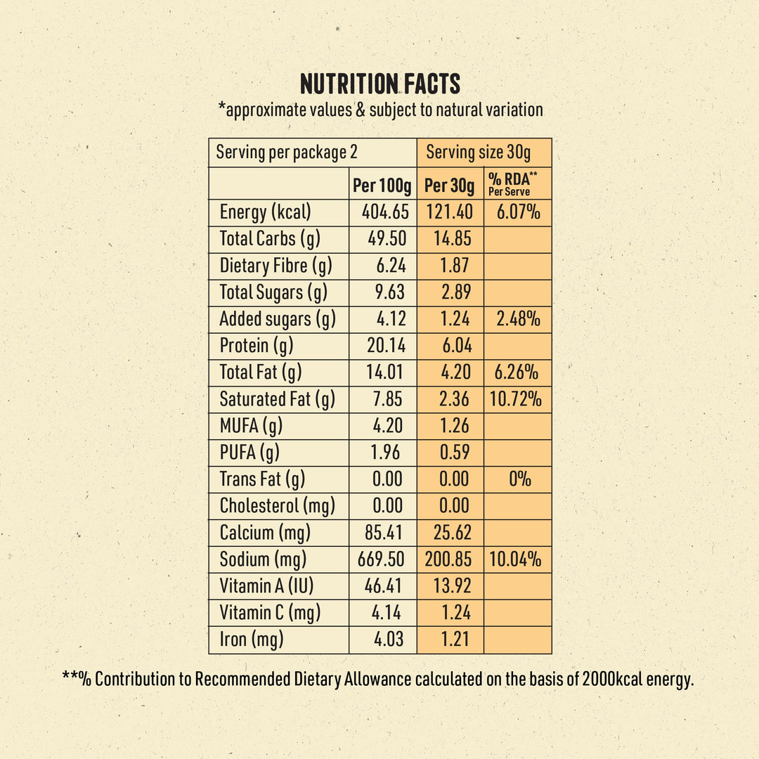 NOURISH ORGANICS Spicy Mint Protein Puffs – Pack of 4 (60G)