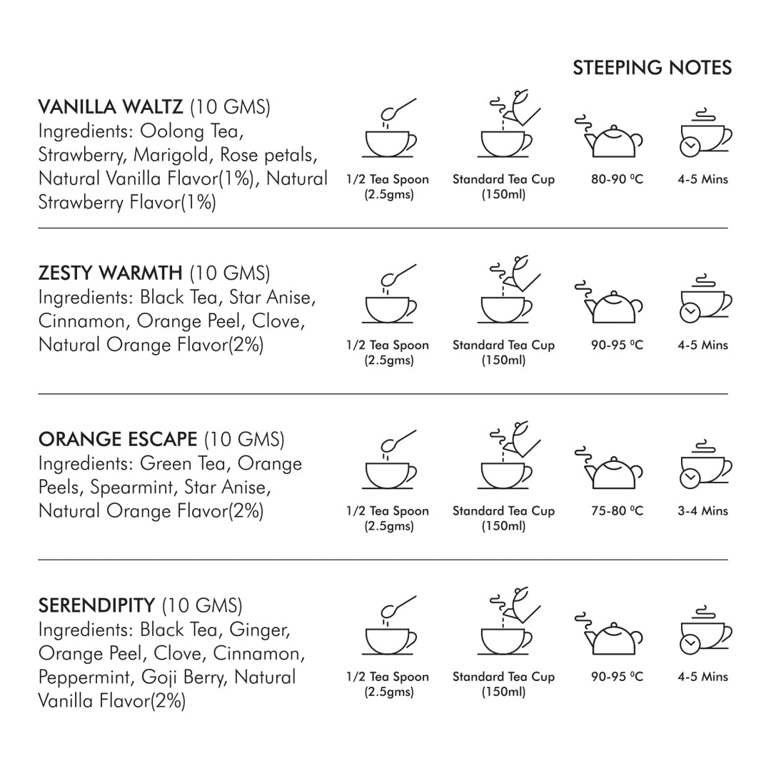 Celesté Fruity Tea Selection (Pack of 4) - 40 grams