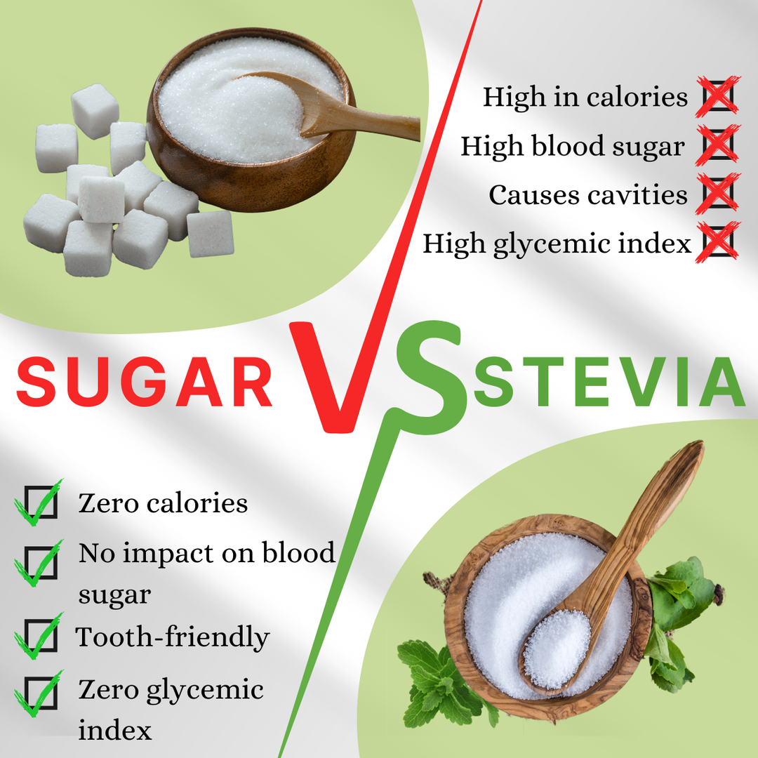 Stevaya Stevia Based Natural Sweetener - 400 Grams | Zero Calorie Sugar Substitute | Ideal for Beverages and Baking