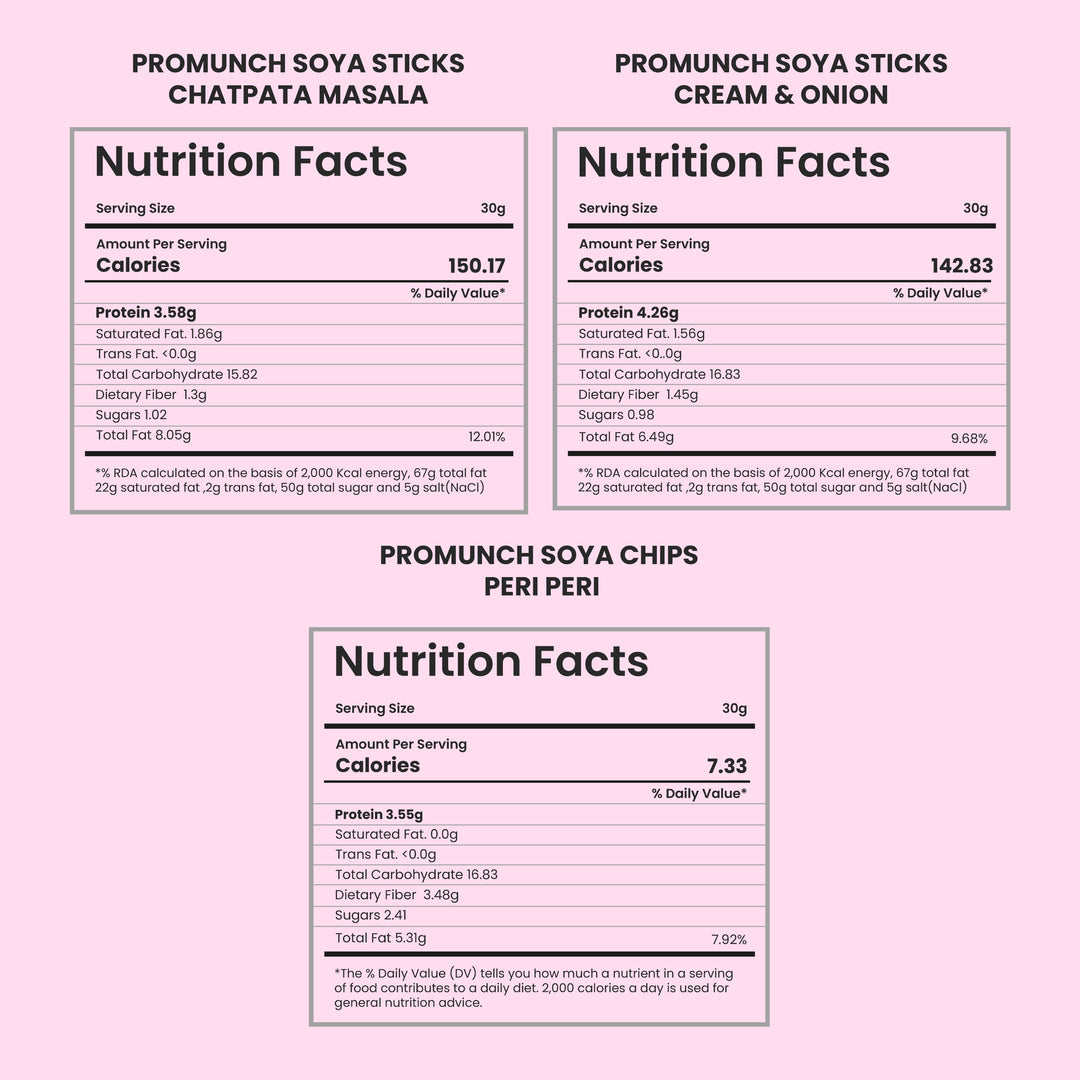 PROMUNCH Combo Pack - Soya Sticks (Chatpata Masala , Cream Onion) + Soya Chips (Peri Peri) - 100gm x 3