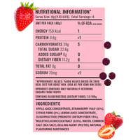 Mezmo Kids' Healthy Snacks Combo – Gummies & Protein Bites, No Refined Sugar