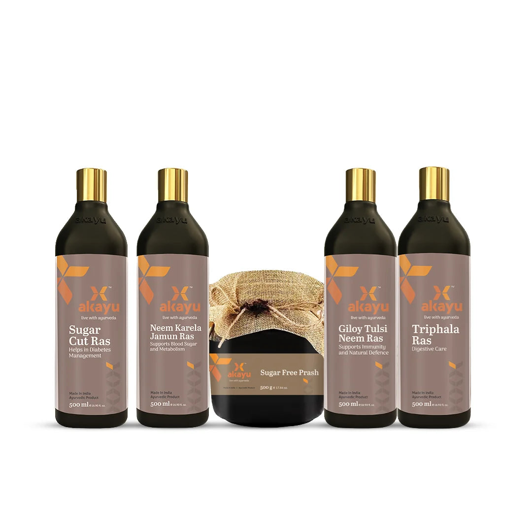 Daily Metabolic Wellness Kit