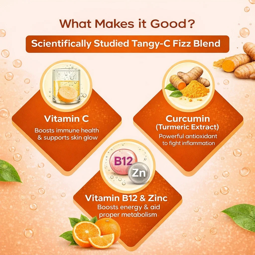 Tangy-C Fizz │ Vitamin C & Zinc │ Orange Flavor