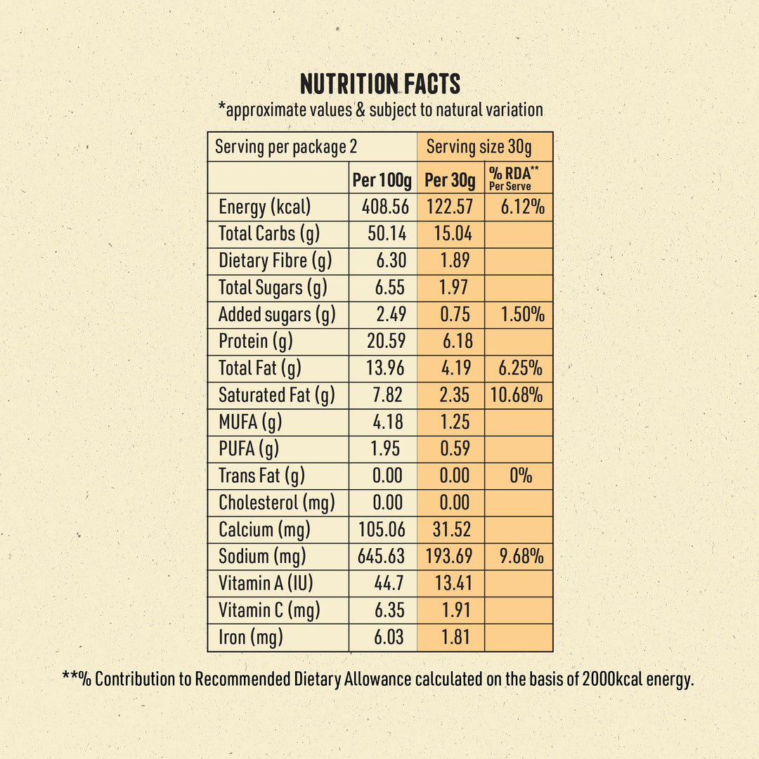 NOURISH ORGANICS TANGY TACO Protein Puffs Mini - Pack of 8, (20G)