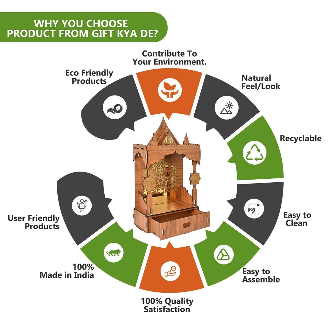 Gift Kya De Wooden Temple For Home & Office | Premium 3D Golden Cutwork Design | Mandir With Storage Drawer (DIY)