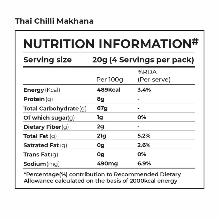 Bonvie Snacks Makhana (Foxnuts) Trial Box