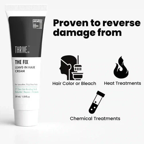 ThriveCo The Fix Leave-in Hair Cream For Smoother, Shiny & Frizz-Free Hair | Rebuilds, Repairs And Protects Heat, Chemical & Color Damaged Hair | For Men & Women | 30ml