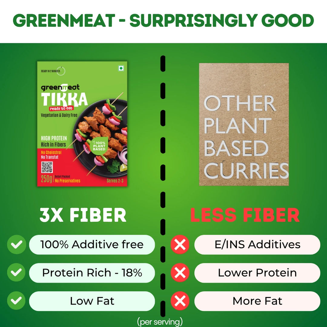 Greenmeat Tikka – Ready to Eat