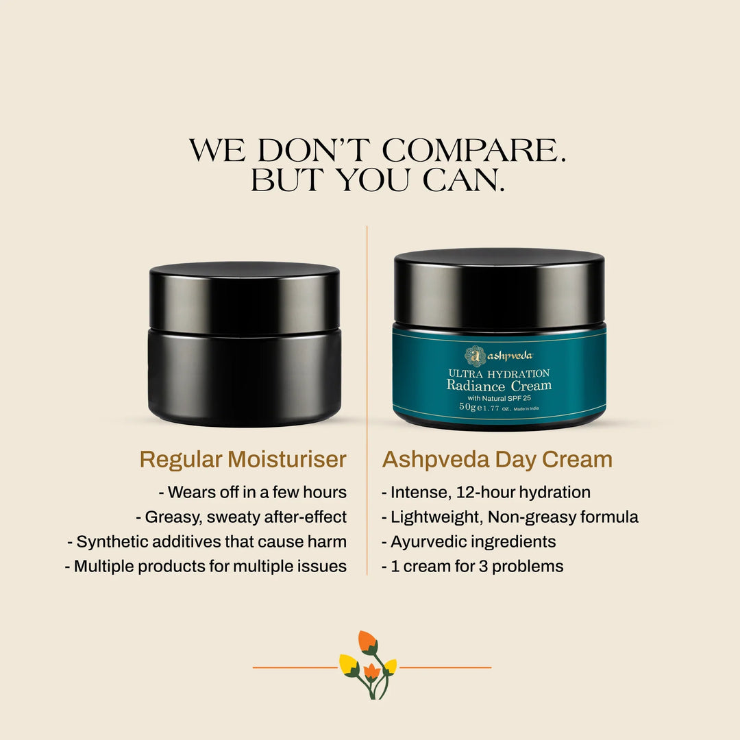 Ultra Hydration Radiance Cream with Natural SPF 25