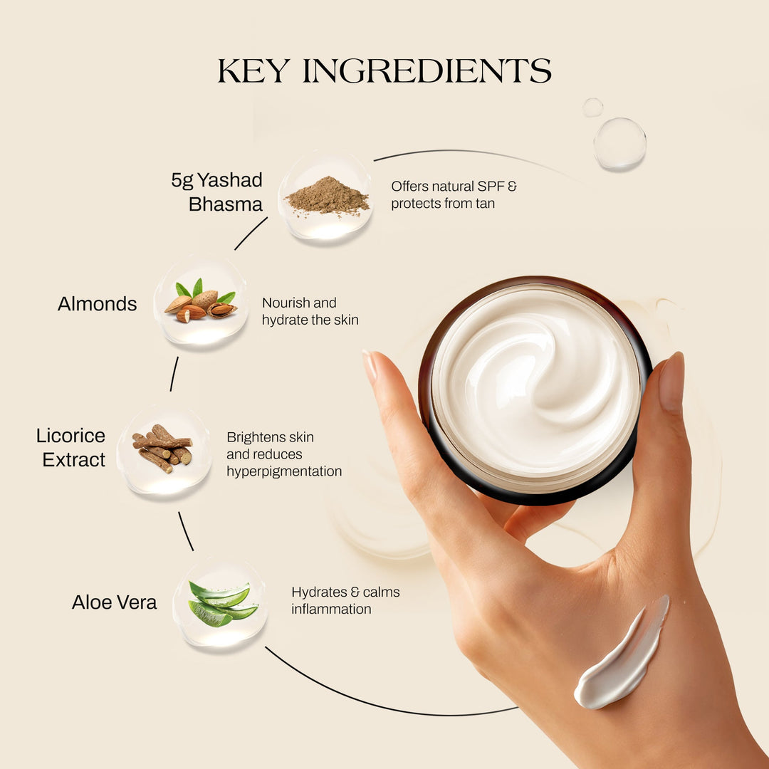 Ultra Hydration Radiance Cream with Natural SPF 25