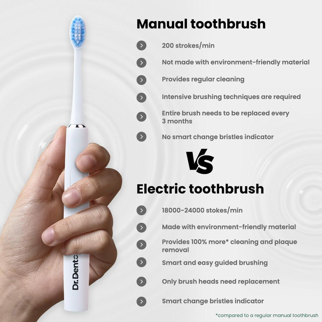 Ultra Series Sonic Electric Toothbrush