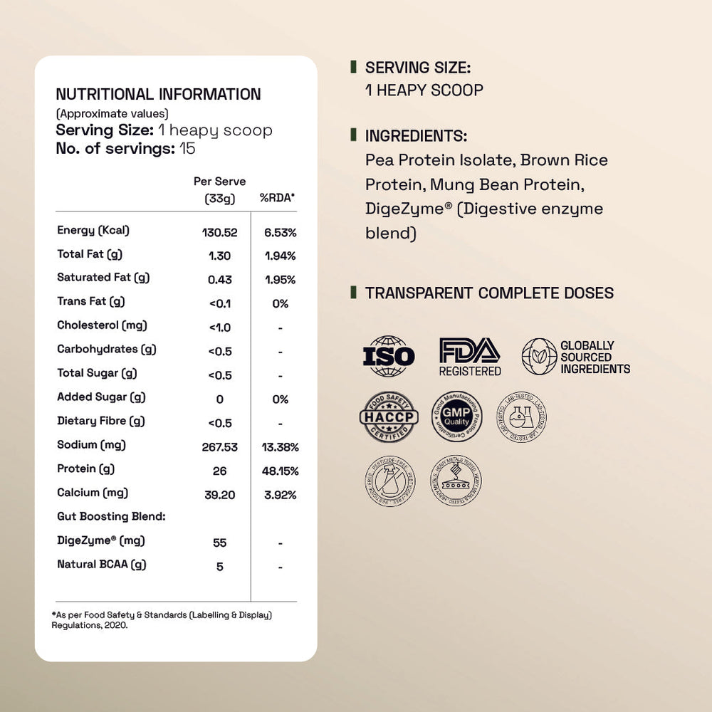 Ace Blend Plant Protein Complex
