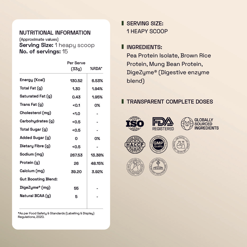 Ace Blend Plant Protein Complex