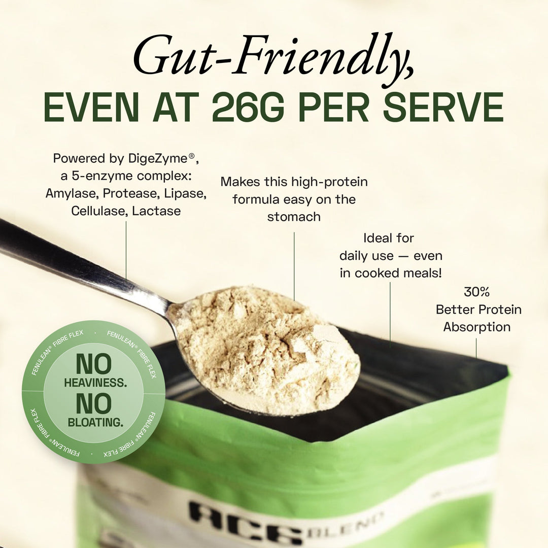 Ace Blend Plant Protein Complex