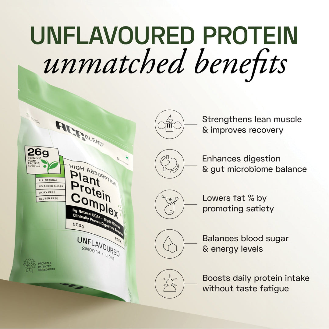 Ace Blend Plant Protein Complex