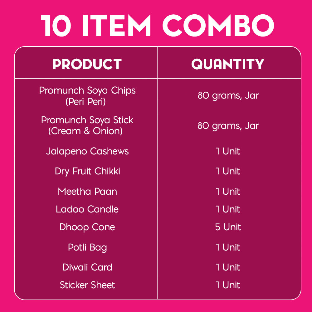 Diwali Moments: Premium Gift Hamper