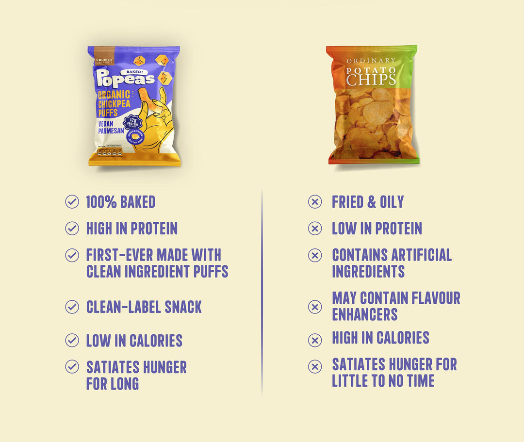 NOURISH ORGANICS Vegan Parmesan Protein Puffs - Pack of 4 (60G)