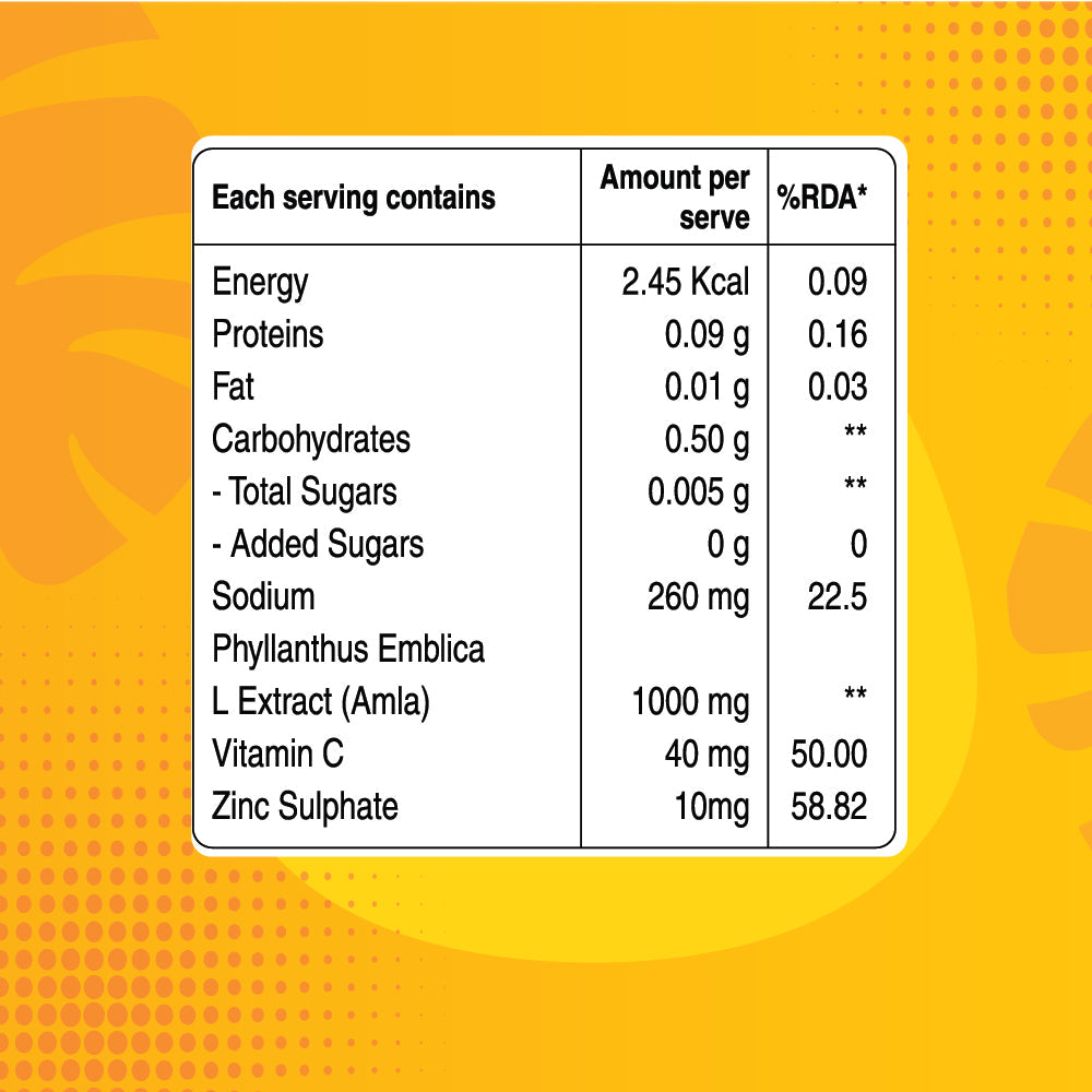 Vitamin C with Amla & Zinc For Immunity & Skin Care |Orange Flavour - 20 Effervescent Tablets