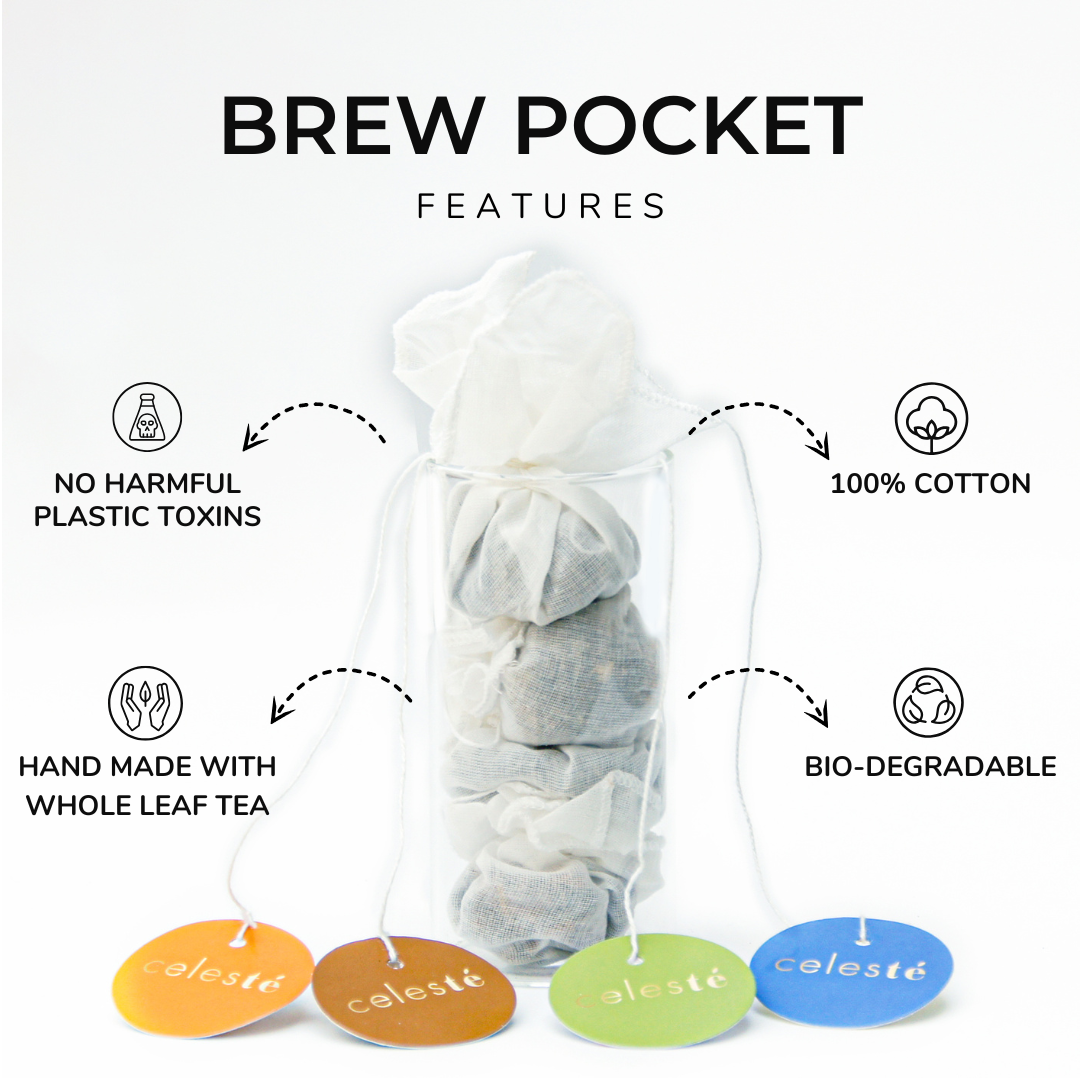 Green Tea | Green Rhapsody