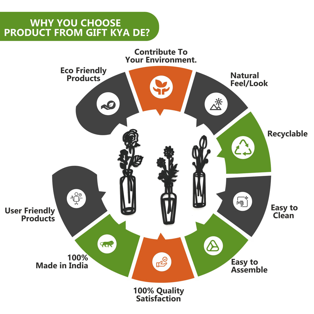 Bird & Flower Design Wall Hanging | 1 Pc & 3 Pc MDF Wall Art Set | Wooden Wall Decor for Living Room, Bedroom & Office