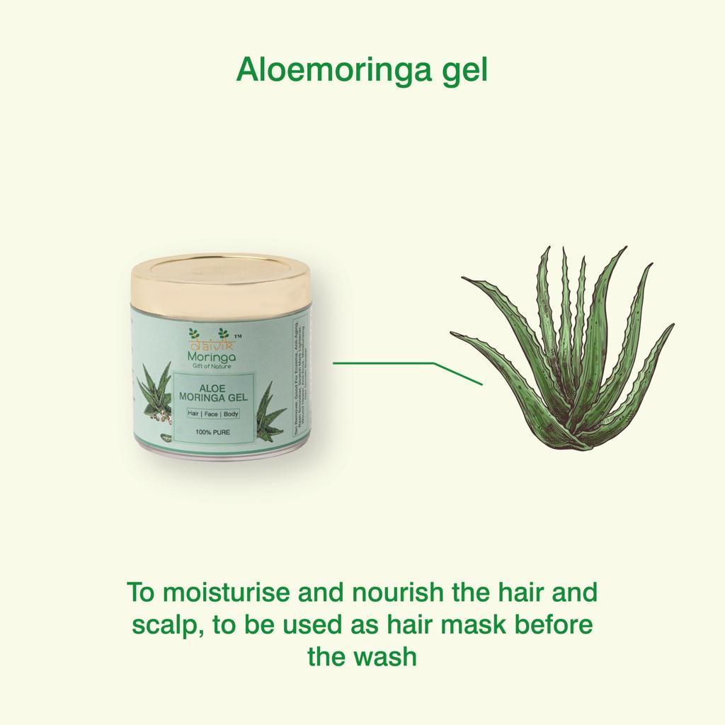 Anti-Hairfall Kit