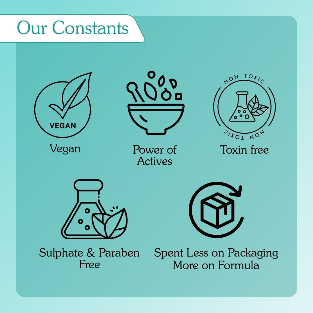 5% Glycolic Acid Toning Solution