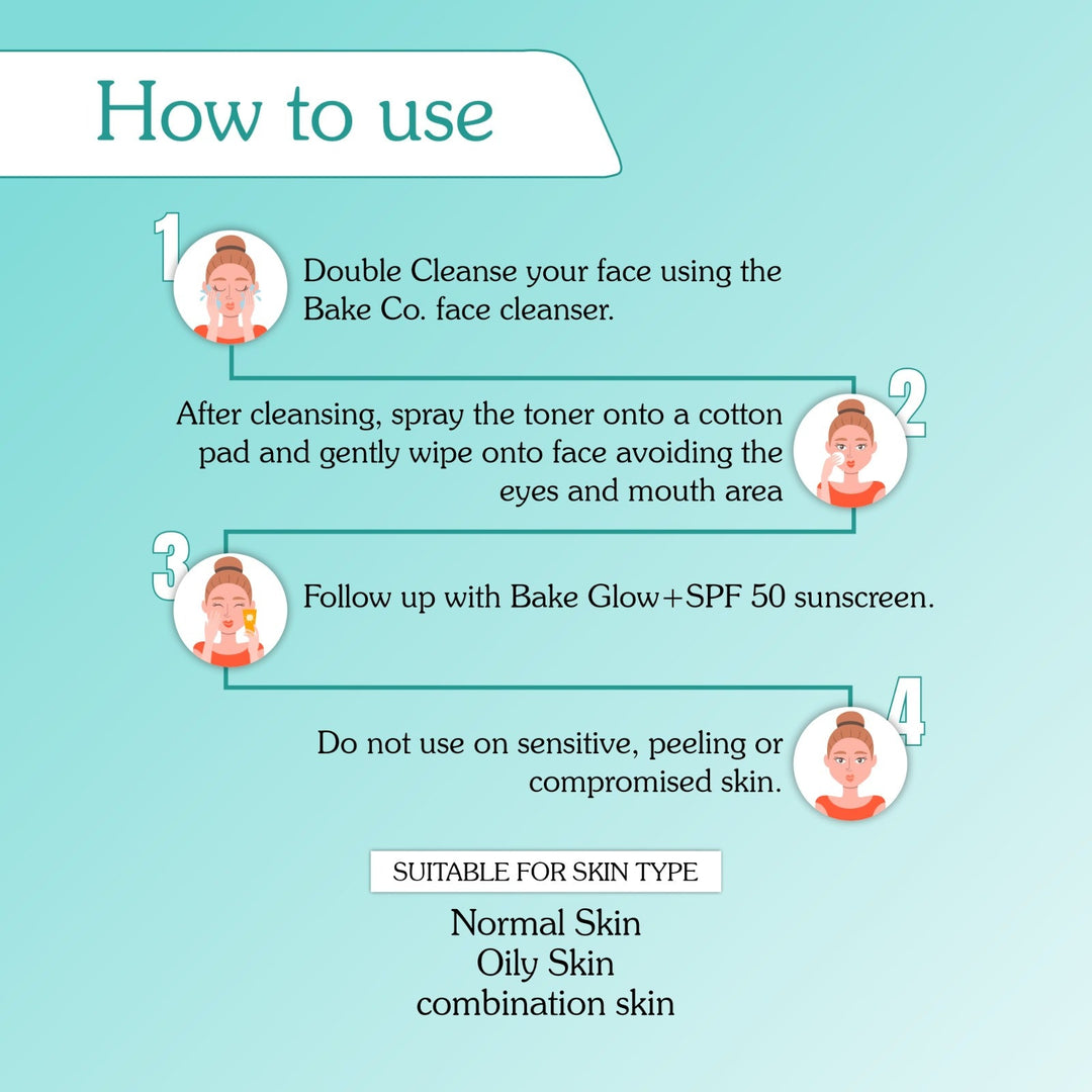 5% Glycolic Acid Toning Solution