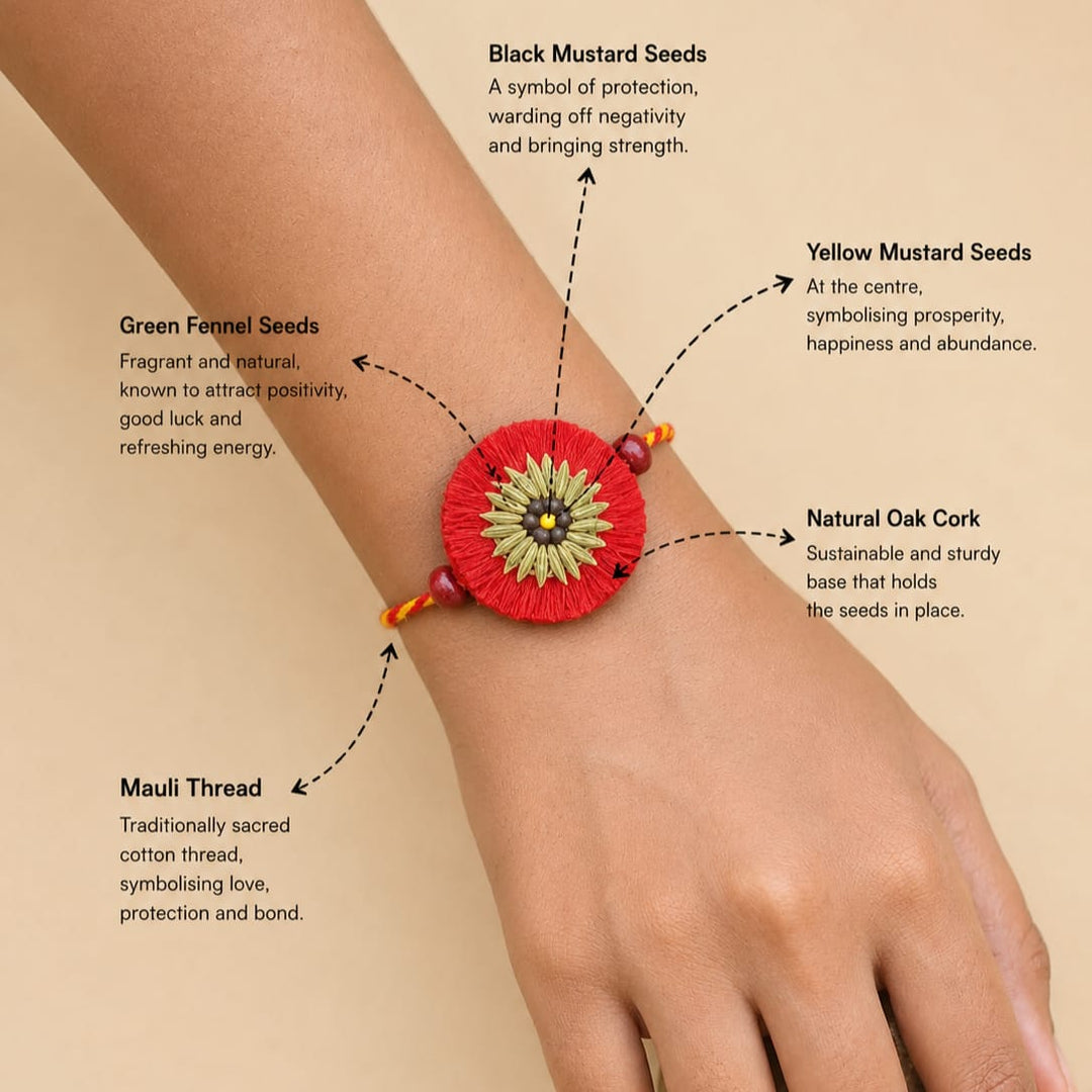 Kanika Plantable Rakhi | Eco-Friendly Seed Rakhi Handmade with Mustard & Fennel Seeds | Scrapshala