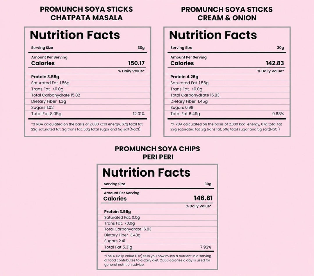 PROMUNCH Combo Pack - Soya Sticks (Chatpata Masala , Cream Onion) + Soya Chips (Peri Peri) - 100gm x 3